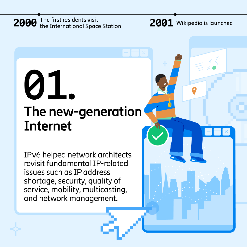 ericsson's tweet photo. Streaming multimedia, #mobile TV, and the introduction of #4G. These and other amazing innovations have redefined mobile technology and connectivity in the 2000s, and the 100-year-old #EricssonTechnologyReview captured it all! ππ