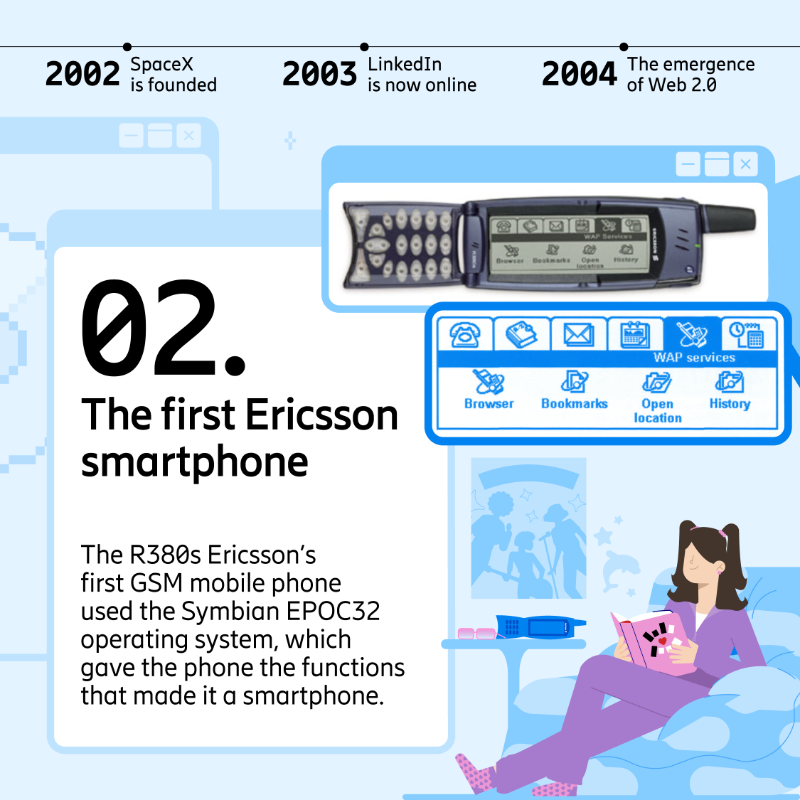 ericsson's tweet photo. Streaming multimedia, #mobile TV, and the introduction of #4G. These and other amazing innovations have redefined mobile technology and connectivity in the 2000s, and the 100-year-old #EricssonTechnologyReview captured it all! ππ