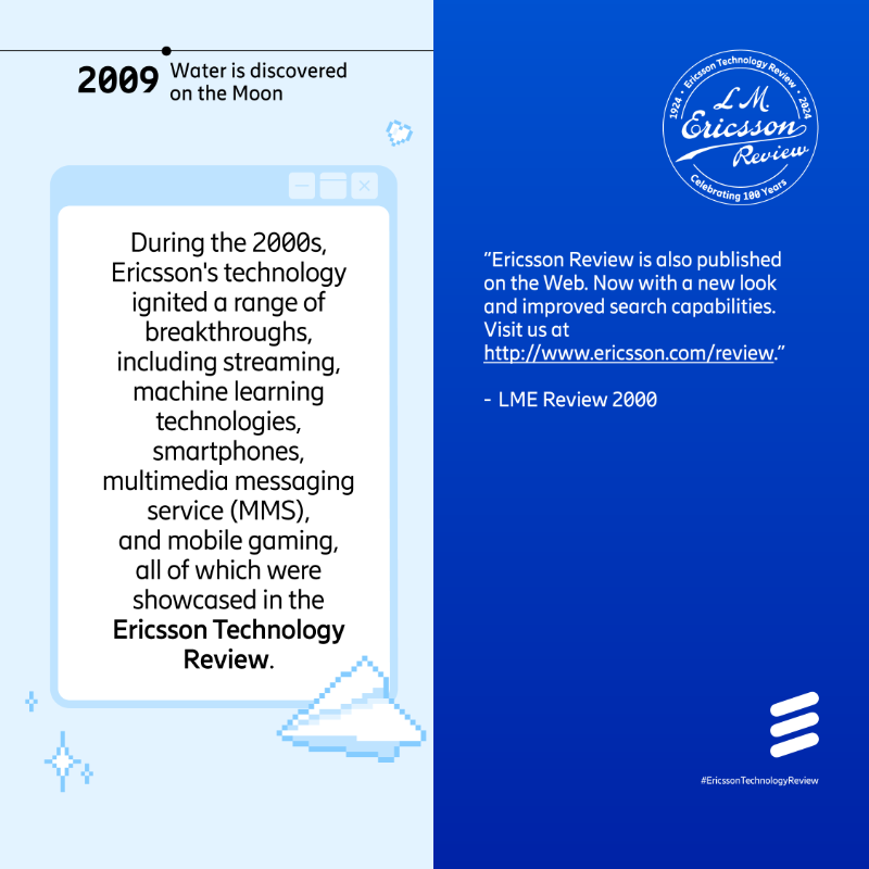 ericsson's tweet photo. Streaming multimedia, #mobile TV, and the introduction of #4G. These and other amazing innovations have redefined mobile technology and connectivity in the 2000s, and the 100-year-old #EricssonTechnologyReview captured it all! ππ