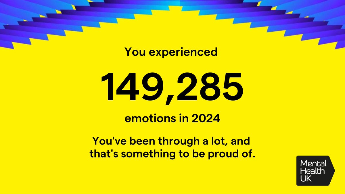 mentalhealthuk's tweet image. 🎁 We asked for your top uplifting track that has helped you with your mental health this year.

Here&apos;s your 2024 mental health wrapped. 🎶