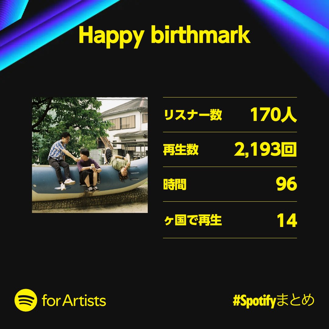 Happybirthmark's tweet photo. #Spotifyまとめ2024 #SpotifyWrapped2024 https://t.co/tB6zrkRYSE