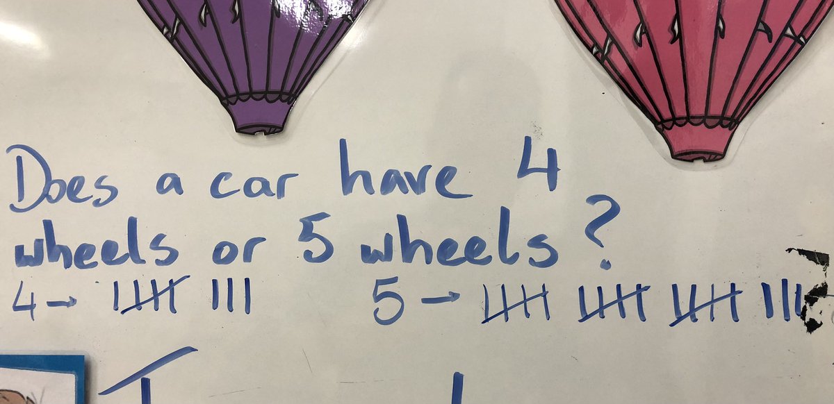 Goatstown/Stillorgan ETNS tweet media