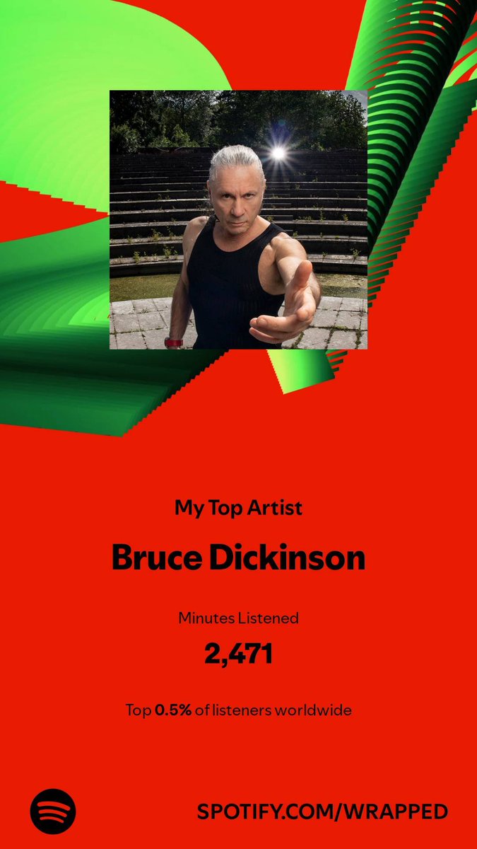 I spent 2,471 minutes with my top artist in 2024. Check them out. #SpotifyWrapped 
open.spotify.com/artist/7Iffw1n…