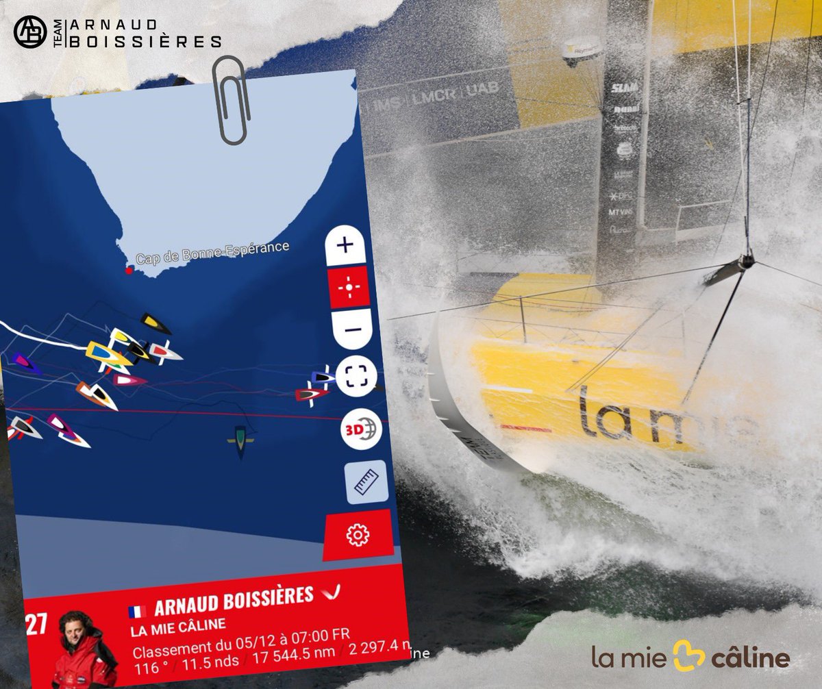 ⛵️ Jour 25 : Classement de ce matin sur le
<a href="/VendeeGlobe/">Vendée Globe</a>

📍 27ème à bord de <a href="/lamiecaline/">La Mie Câline</a> 
💯 Vitesse : 11,5 Nds
🏁 Distance de l’arrivée : 17 544,5 milles
🗺 Carto : bit.ly/3YWKg4c

📷 <a href="/FAVREAUPHOTOS/">Christophe FAVREAU</a> 

#VG2024