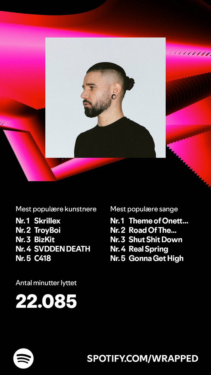 Emil. flarS tweet media