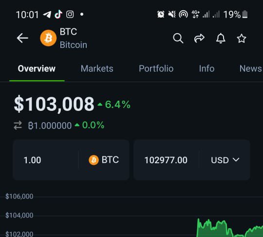 dmasktrader's tweet photo. Those old takers holding BTC since 2011 won't believe one day BTC will be $100k+. Congratulations to our OG in crypto holding BTC since 2011 the lives of #BitcoinChief😁 https://t.co/9peKmw9x9N