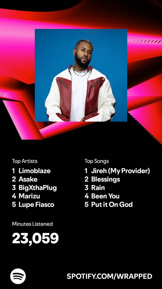 Wray & Nephew’s nephew tweet media