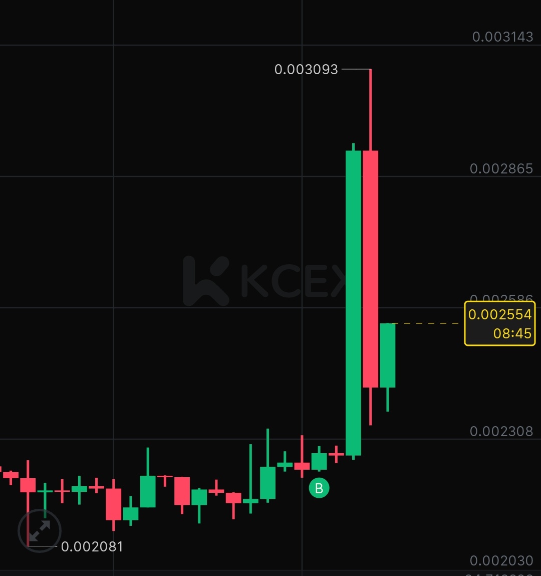 TraderFoxyYT's tweet photo. After I bought $Key last night it blew up 😀
I am adding more to this gem 💎 
Doesn't matter Binance delisted key but I am bullish. 
Waiting for chinese new year for the China coins frenzy  

#key #selfkey #chinacoins #crypto #altcoins https://t.co/sq36qL4ruV