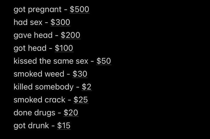 How much do you have?