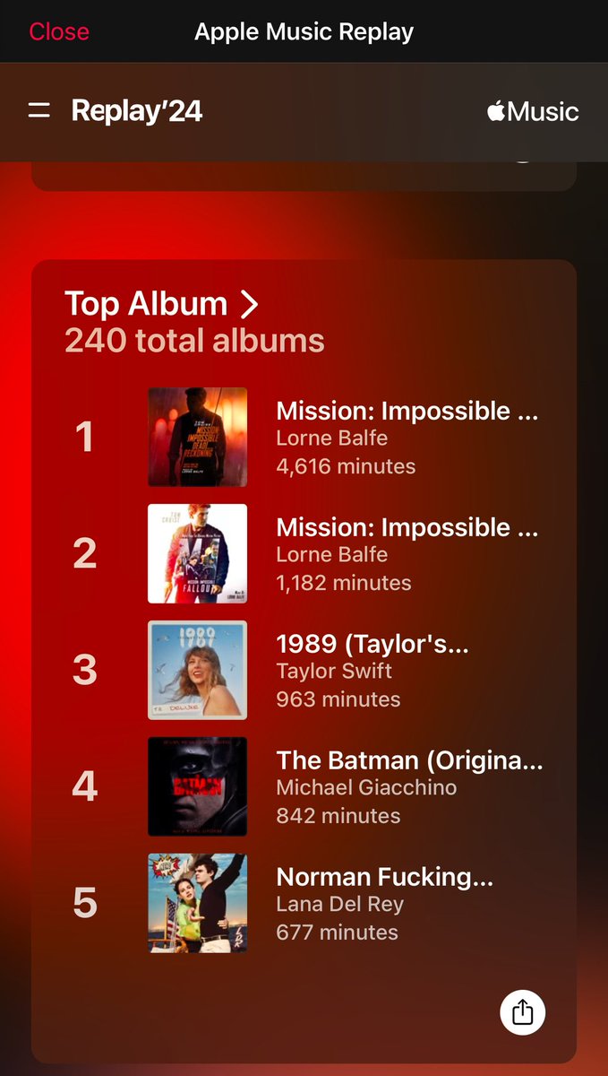 Nejc Žorga Dulmin tweet media