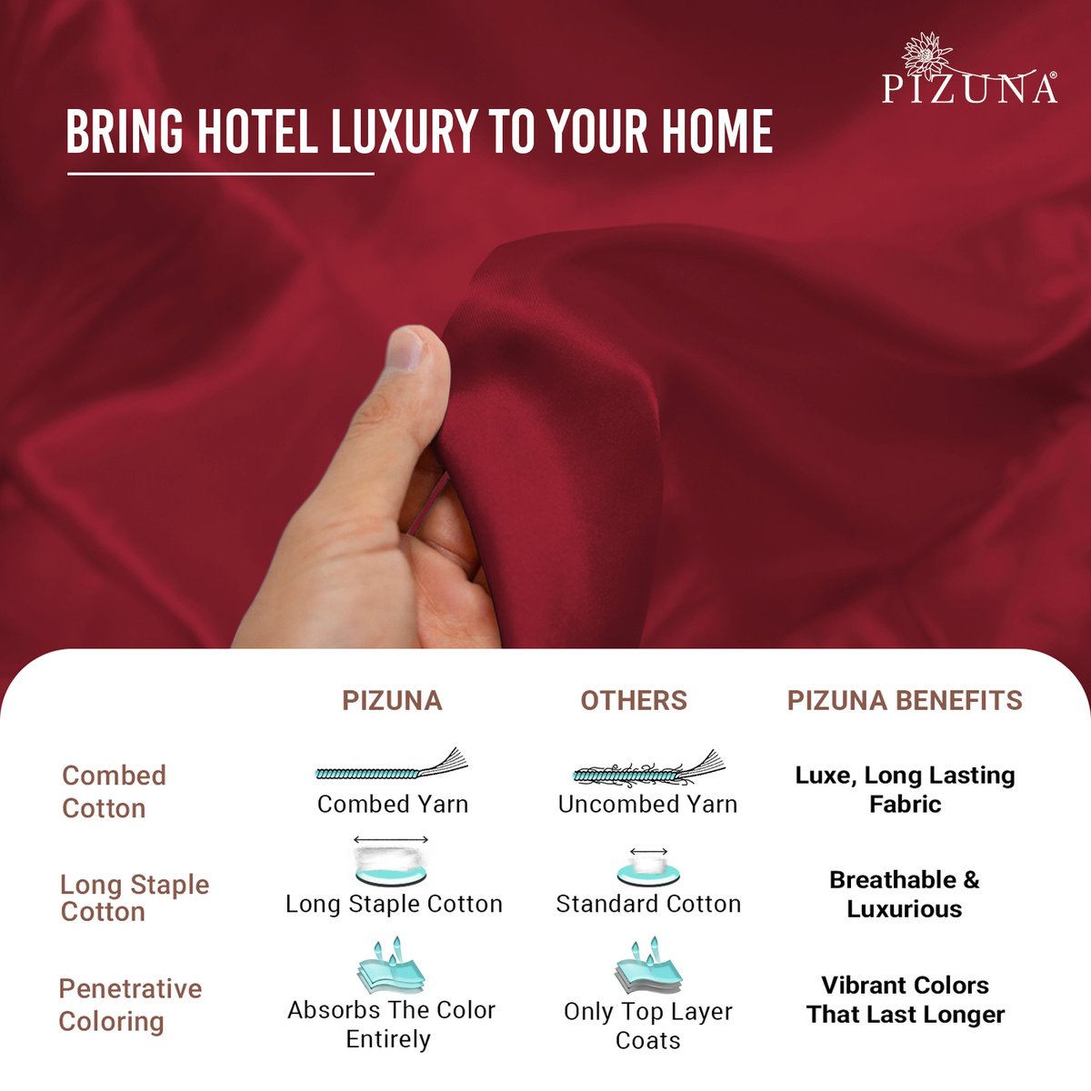 pizuna_linens's tweet photo. Pizuna Linens' 400 Thread Count Sateen Woven Bedding from 100% Pure and Natural Cotton. Supple, breathable, and perfect for a soulful night's sleep. Gentle on skin, wicks away night sweats.
#SustainableLiving #PizunaPampered #EthicalLuxury #LuxuryLinens #sleepexperts https://t.co/tgagQ2NhSK