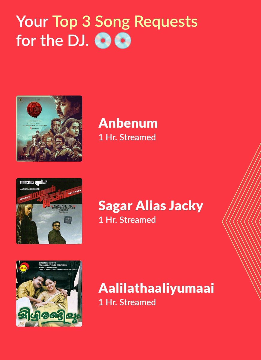 __solopaapa___'s tweet photo. Spotify ഉപേക്ഷിച്ചിട്ട് കാലം കുറേ ആയി.. പകരം ജിയോ സാവൻ wrap കാണിക്കാം .. 😌 https://t.co/mftnWBGYCl