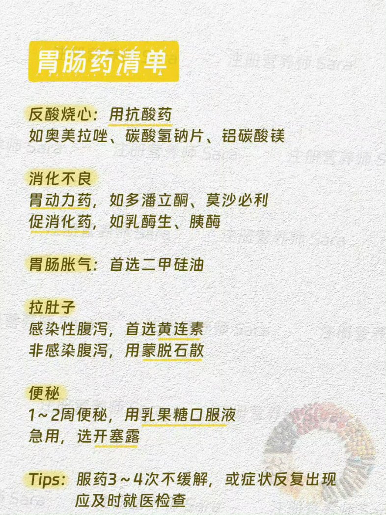 HotmailfromSH's tweet photo. 「家庭备药简易攻略」

附图这份家庭常备药清单所列的药品，基本都可以在药店买得到，建议推友们收藏。

当然，列出这份清单的初衷不是让大家照单吃药，判断自己病情的轻重是用药的前提。

对于一些轻症来说，吃了药多休息可能就可以痊愈，但如果病情严重，吃完药还是要尽快去医院面诊。