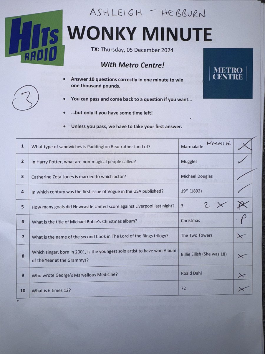 Steve & Karen tweet media