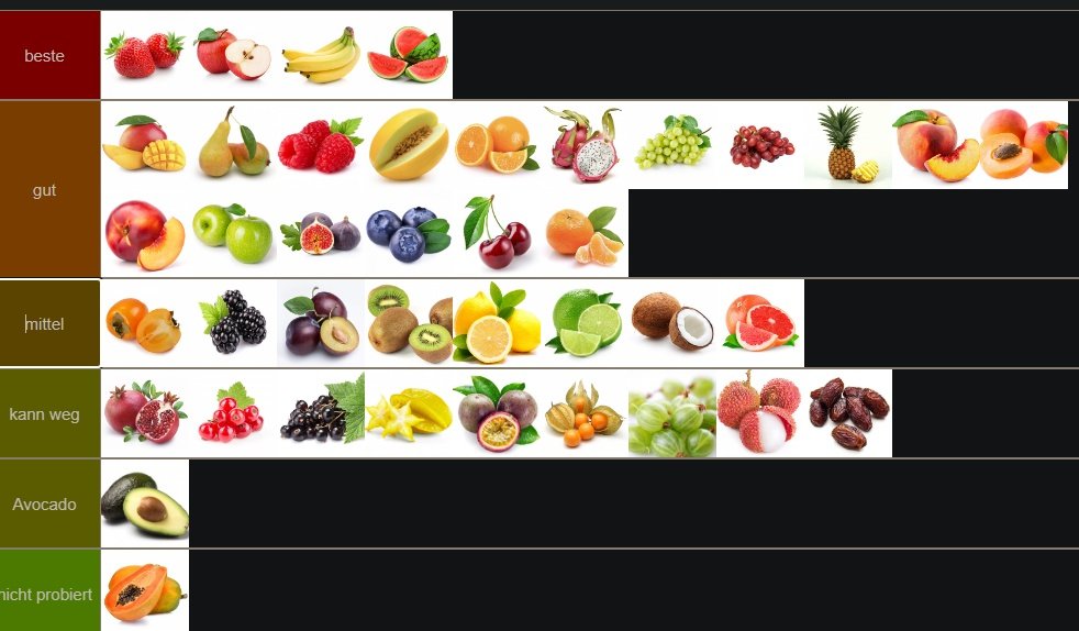 Die einzig wahre Obst-Tierlist!
Was meint ihr?