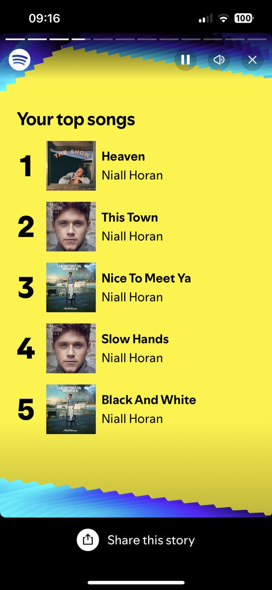 PCrafer's tweet photo. @NiallOfficial is this the wrapped results of a die hard fan? Asking for a friend 😂😂 https://t.co/Or7xz8xBXY