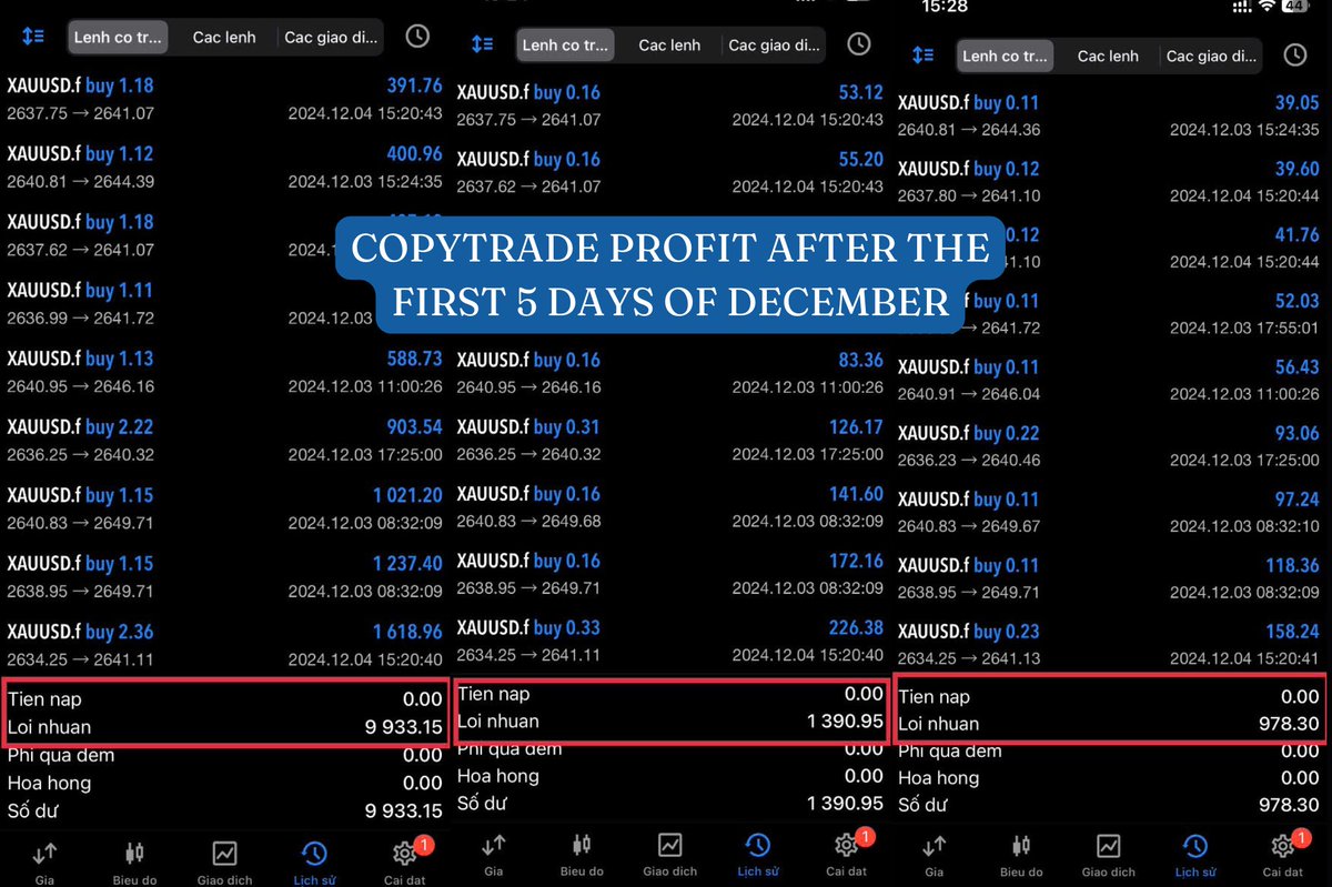 Linkkkkk223's tweet photo. 💥 MONEY MOVES THIS HOLIDAY! 🔥
First 3 days of December:
Profit 17.93%.
Invest $5,000, pocket $896.5 instantly.
🎁 December perks:
✅ 20% deposit bonus (withdrawable).
✅ No overnight fees.Bonus
Sign up now : https://t.co/WIicGN4GuE 
#BTC #Trump #Bitcoin #Trending #forextrading https://t.co/H9loNpUeL3