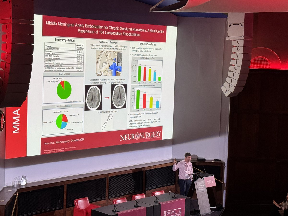Iain Beardsell (@docib) on Twitter photo The fabulous <a href="/markhwilson/">Mark Wilson</a> at <a href="/LDN_TC/">London Trauma Conference</a> talking about head injury in the elderly. As a neurosurgeon who also does prehospital care Mark has a unique perspective that we can all learn from. The fabulous <a href="/markhwilson/">Mark Wilson</a> at <a href="/LDN_TC/">London Trauma Conference</a> talking about head injury in the elderly. As a neurosurgeon who also does prehospital care Mark has a unique perspective that we can all learn from.