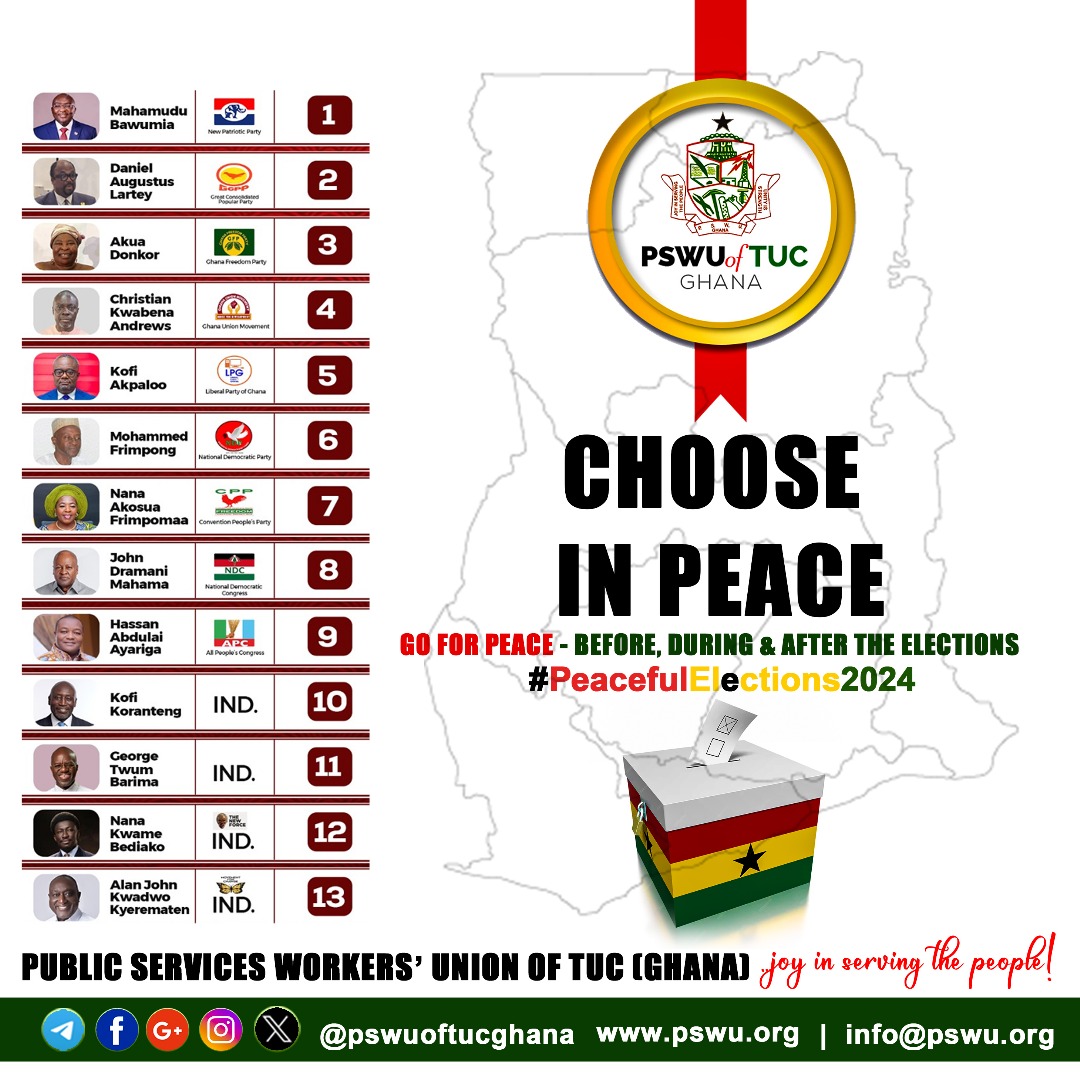 pswuoftucghana's tweet photo. 🖤🤍❤️💚
*We Stand For Peace* ✊🏾
*#PSWU #Election2024* https://t.co/ORhgFaFdOH