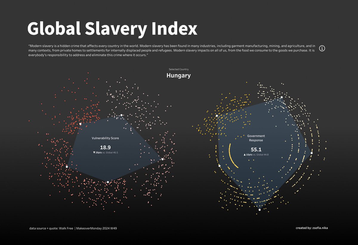 Zsófia Nika tweet media