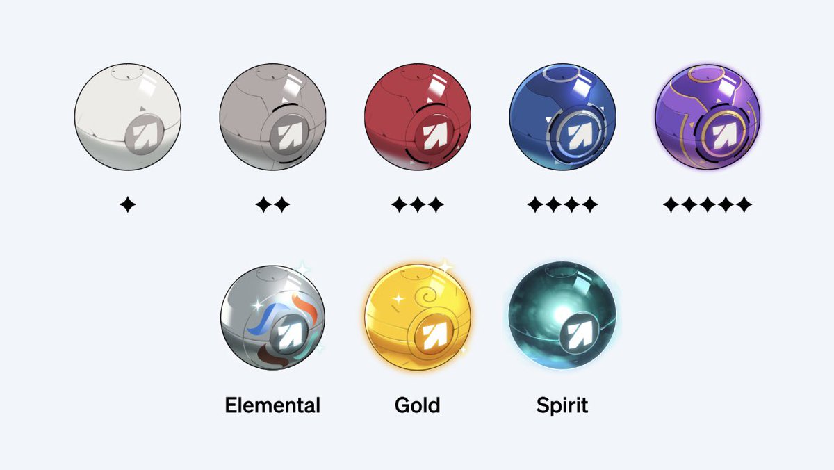 Hey <a href="/Azuki/">Azuki</a> community! I’m actively looking in buying my first Azuki asset (Elemental). Now I heard something about Gachapons and credits. Can someone explain this to me? What are credits? And how much credits is a lot? How much needed to spin?