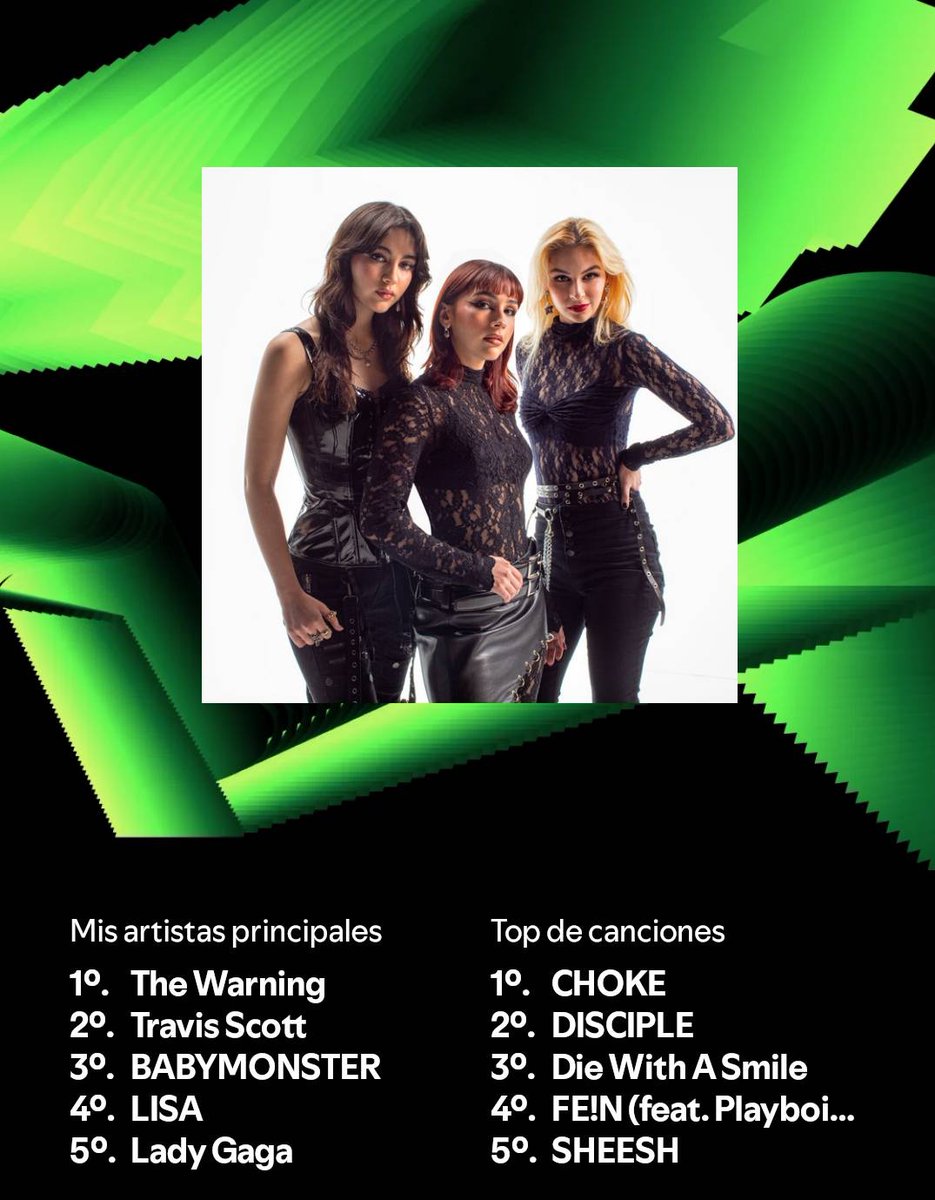 SweetlyWinnss's tweet photo. @Indie5051 amo a The Warning jaja https://t.co/DQgK1c9VUn