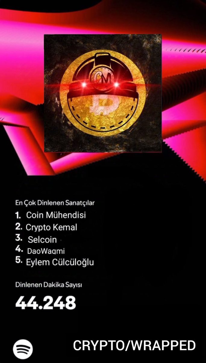 Herkes Spotify Wrapped ini açıklıyor. Biz de Crypto Wrapped imizi açıklayalım o zaman.

1- @coinmuhendisim 
2- <a href="/CryptoKemal/">Kemal Hiçyılmaz</a> 
3- <a href="/Selcoin/">Selçuk Ergin</a> 
4- @KriptoLevent 
5- <a href="/EylemCulculoglu/">Eylem Cülcüloğlu</a> 

#SpotifyWrapped #SpotifyWrapped2024