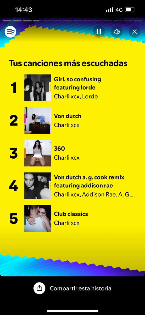 brat brat brat <a href="/charli_xcx/">Charli</a>