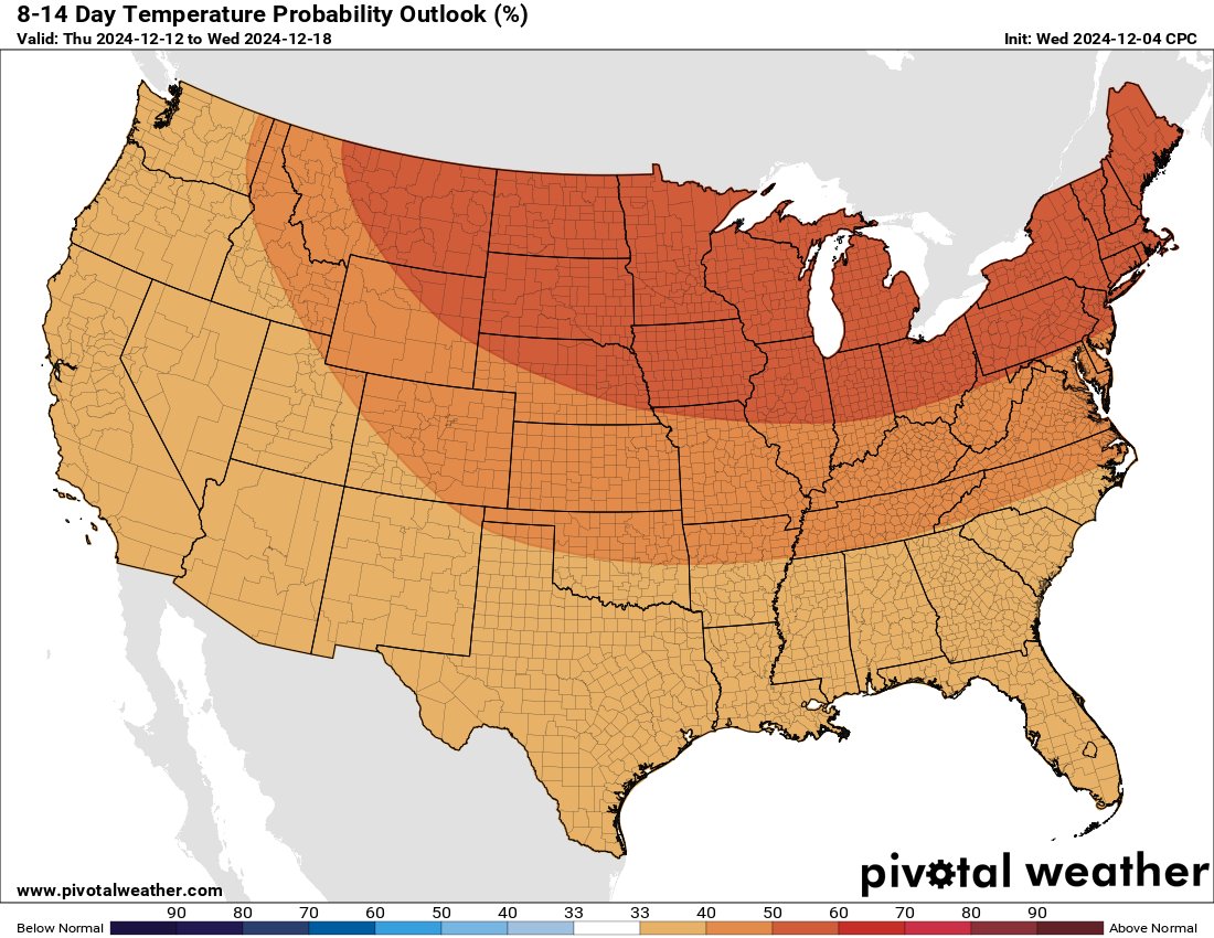 PvForecast's tweet photo. i did write on X here yesterday that a #dipool is forseen
hot USA cold Europe #winter2425 https://t.co/x484gXA7ED