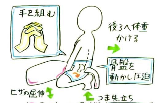 kuriko7719's tweet photo. これ最高なんだよ...

腰を浮かせてパンパンされた方が気持ちいいところにあたるからめっっっちゃイキやすいし、イキにくいorイッた事泣い女の子でもいつもとたる場所が違うから感じられる。

クッションや枕使うのもオススメだよ☝

絶対覚えて損は無い‼️ https://t.co/j1pxpsad04