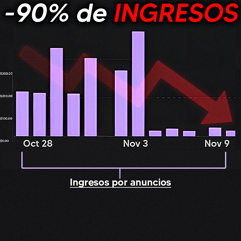 Unión Española de Creadores tweet media