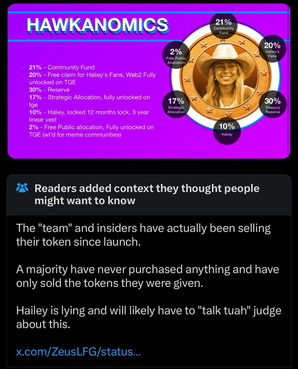 It’s ok bros, she said none of the team have sold any. 

Not like it’s publicly displayed on-chain or anything 💀

Another lesson on why you should never buy ‘celebrity’ tokens.

$HAWK #hawktuah #AW3