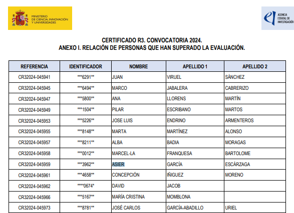 asierge's tweet image. ☺️ Muy contento por el R3⃣!  ✅