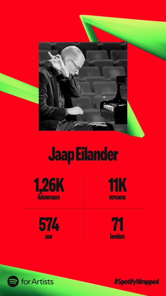 Jaap Eilander tweet media