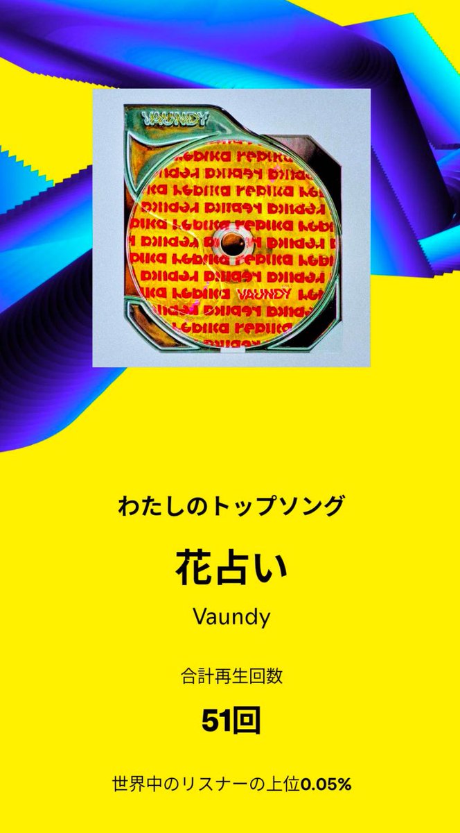 Kou__vaws's tweet photo. これは凄い方なのか?
ちなみにSpotify premium入ってないんで完全にランダムで「花占い」51回聴きました。
最高な3562分でした。
来年も宜しくお願いします!!
#Vaundy #Vaundy好きな人と繋がりたい #VAUS https://t.co/YkKusp08qe