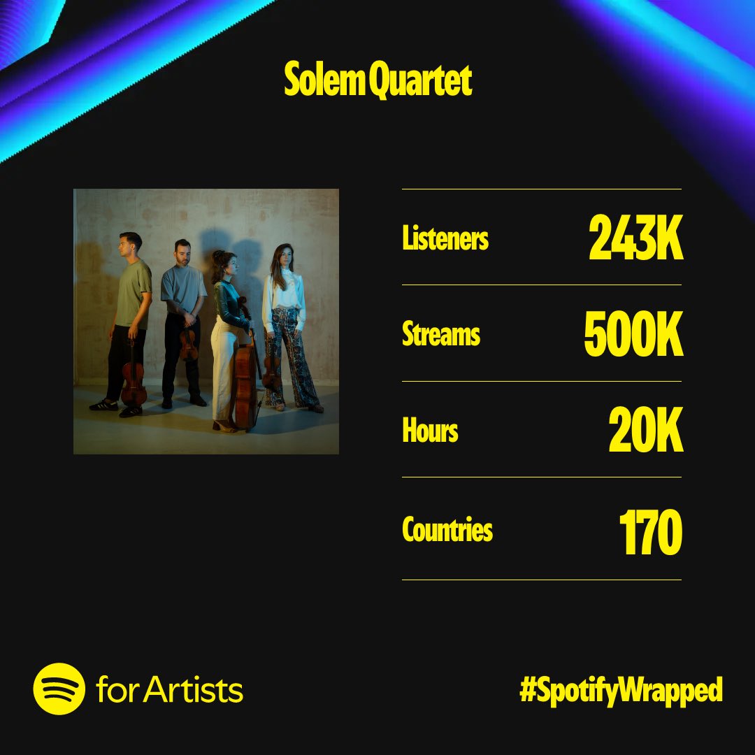 SolemQuartet's tweet image. Thanks for listening ! We have lots of exciting projects in store for 2025 - hope to see you at a concert very soon and stay tuned here for announcements! ⭐️