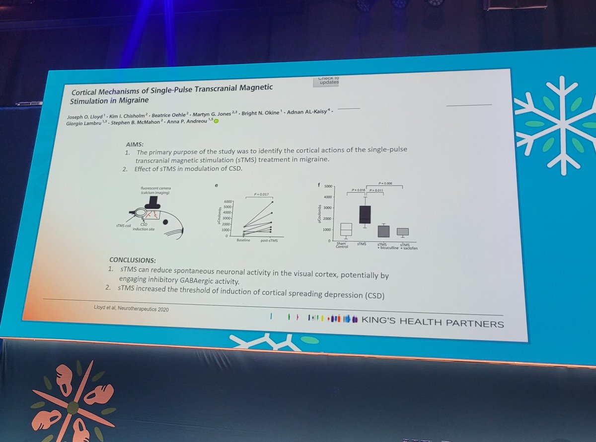 Anna Andreou (@ap_andreou) on Twitter photo Really impressed to see how much of our work on non-invasive #neuromodulation and #sTMS in #migraine is presented at #EHC2024.👏 to <a href="/JLloyd_Neuro/">Joseph Lloyd</a> for much of the labour work during his PhD <a href="/WolfsonSPaRC/">Wolfson SPaRC</a>! doi.org/10.1186/s10194… doi.org/10.1007/s13311… doi.org/10.1093/brain/… Really impressed to see how much of our work on non-invasive #neuromodulation and #sTMS in #migraine is presented at #EHC2024.👏 to <a href="/JLloyd_Neuro/">Joseph Lloyd</a> for much of the labour work during his PhD <a href="/WolfsonSPaRC/">Wolfson SPaRC</a>! doi.org/10.1186/s10194… doi.org/10.1007/s13311… doi.org/10.1093/brain/…