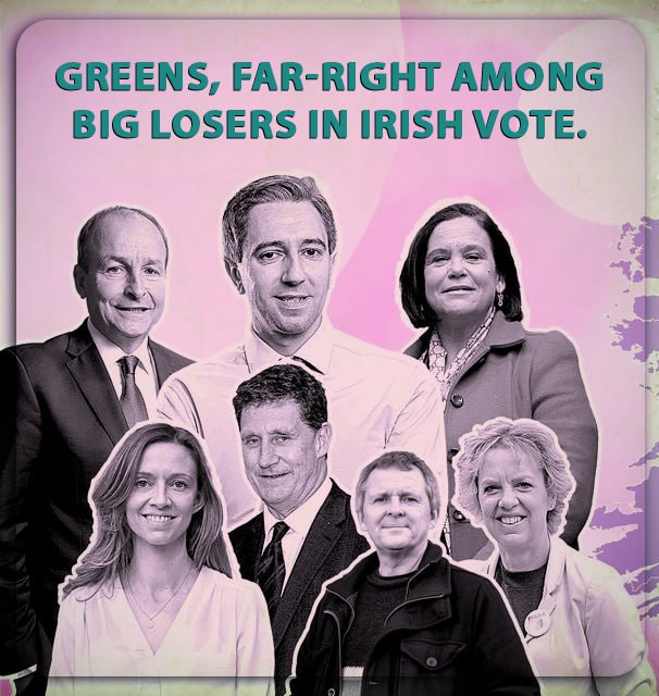 MiaClarke97's tweet photo. Greens, far-right among big losers in Irish vote.
#Greens #Irish  #loser   #vote https://t.co/7UdcCwdZp4