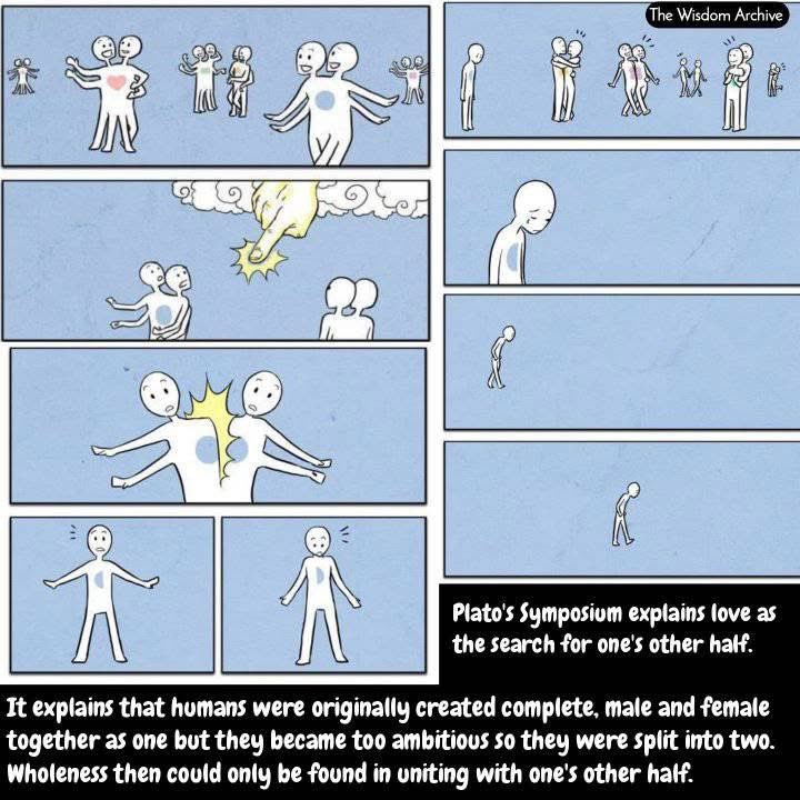 maximumpain333's tweet photo. THE SEARCH FOR THE OTHER HALF

Perhaps one of the most popular myths about the androgyne is Plato’s Symposium. In these dialogues, Aristophanes tells of a legend about the first earthlings, who all had two heads, two sets of arms and feet, but one spherical body. 

These are pairs composed of both men, both women, and a man and a woman. It also recounted that the hermaphrodite or Two­ in­ One had been ambitious and sought to reach the abode of the Gods. 

Because of this, Zeus cut the earthlings in the middle and threw each of the pair in opposite directions.

Since then, the offsprings of the half­ man/half­ woman, which made up most of mankind, sought to find their other half to finally be complete and continue their quest of reaching the heavens. 

Now isn’t that romantic? All stories of twin souls and twin flames might just be about the separated androgynes longing to find their other half and become one again, as in the ancient days.

As a symbol, the androgyne is both romantic and otherworldly. Romantic because this half­ woman/half man is symbolic of twin souls who parted and reunited. We fall in love and instinctively seek out that one perfect mate to be with for life.

And otherworldly because our search for that mate is really an echo of a bigger, cosmic goal of uniting with the universe, God, the Tao, or whatever you call that great something from whence we came and to which we will return someday. 

This story may simply be allergic representing the search for wholeness and transcendence over duality.

✨🙌🏾💫

© The Wisdom Archive