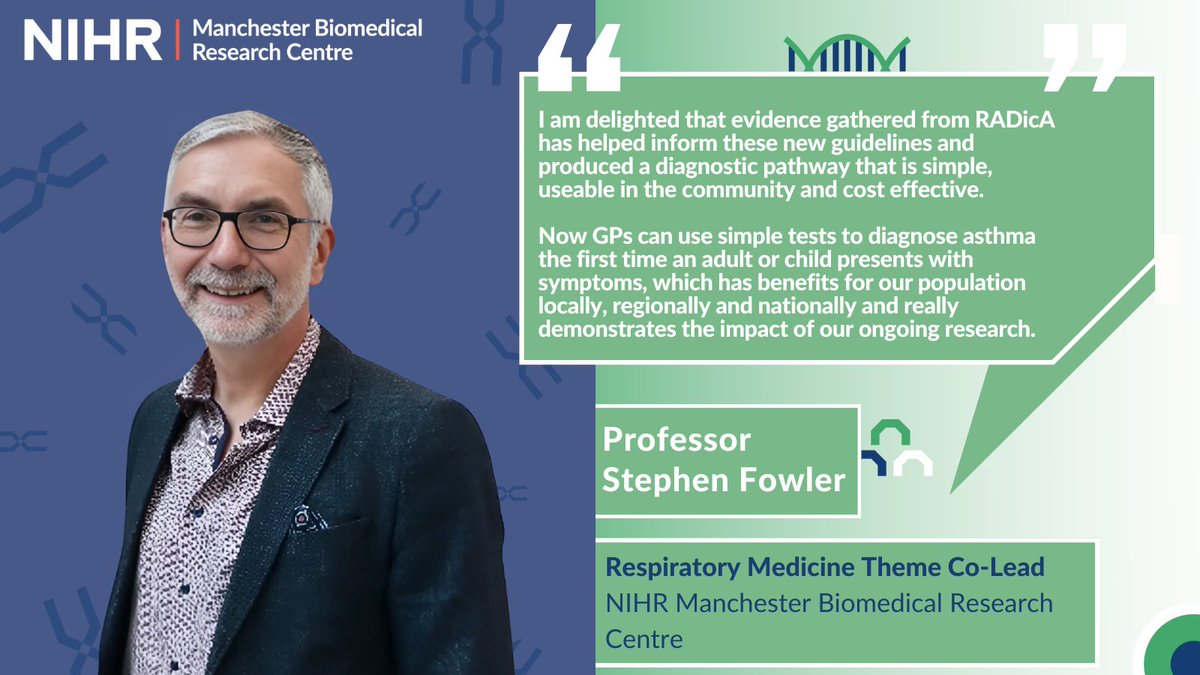 NIHR Manchester Biomedical Research Centre (@manchesterbrc) on Twitter photo 🫁Respiratory researchers contributed to improved diagnostic guidelines for identifying and managing asthma, announced by <a href="/NICEComms/">NICE</a>.
The new guideline recommends chronic asthma should be diagnosed when people first show symptoms by using simple tests.
🔗manchesterbrc.nihr.ac.uk/news-and-event… 🫁Respiratory researchers contributed to improved diagnostic guidelines for identifying and managing asthma, announced by <a href="/NICEComms/">NICE</a>.
The new guideline recommends chronic asthma should be diagnosed when people first show symptoms by using simple tests.
🔗manchesterbrc.nihr.ac.uk/news-and-event…