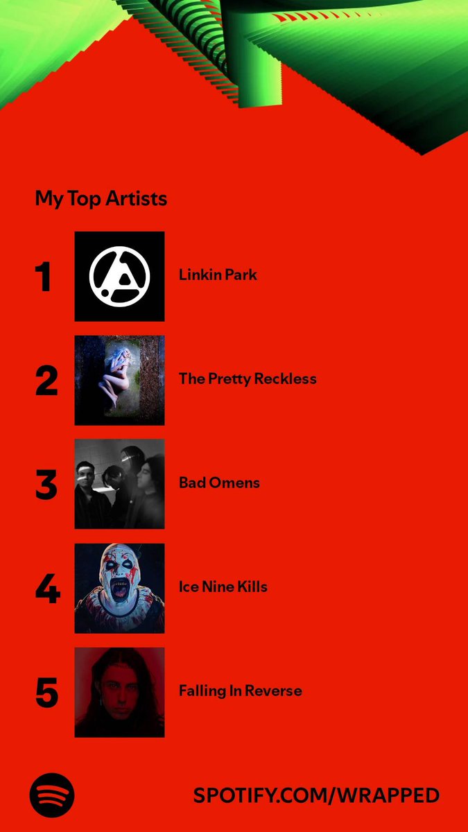 This accurately describes my year.