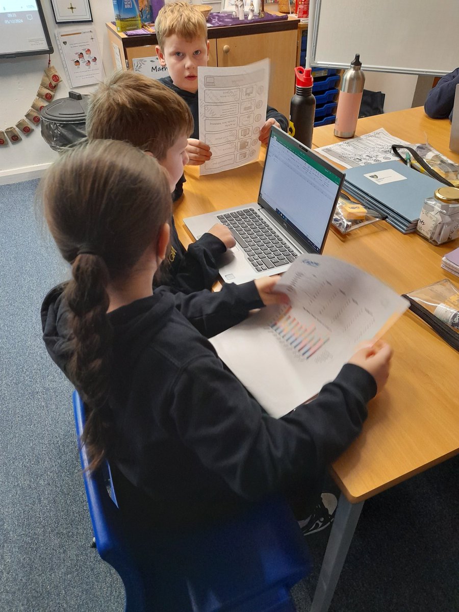 SMagdalens's tweet photo. Vane Tempest are using the skills learnt this term to input data into a spreadsheet and create graphs from the data. https://t.co/49SPB1BZaN