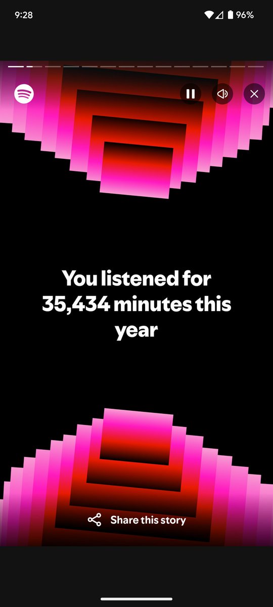 Spotify continues to be one of my best spends by a money-to-pleasure ratio.