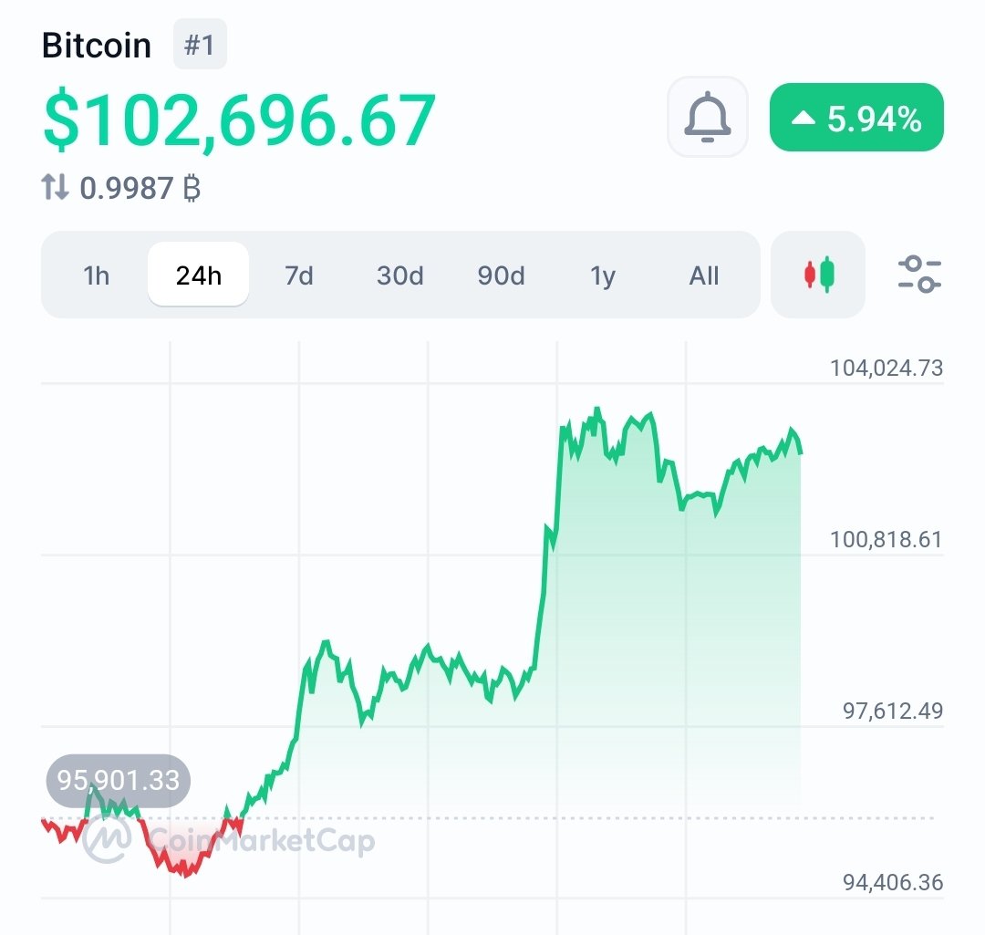 Zenix Pay tweet media