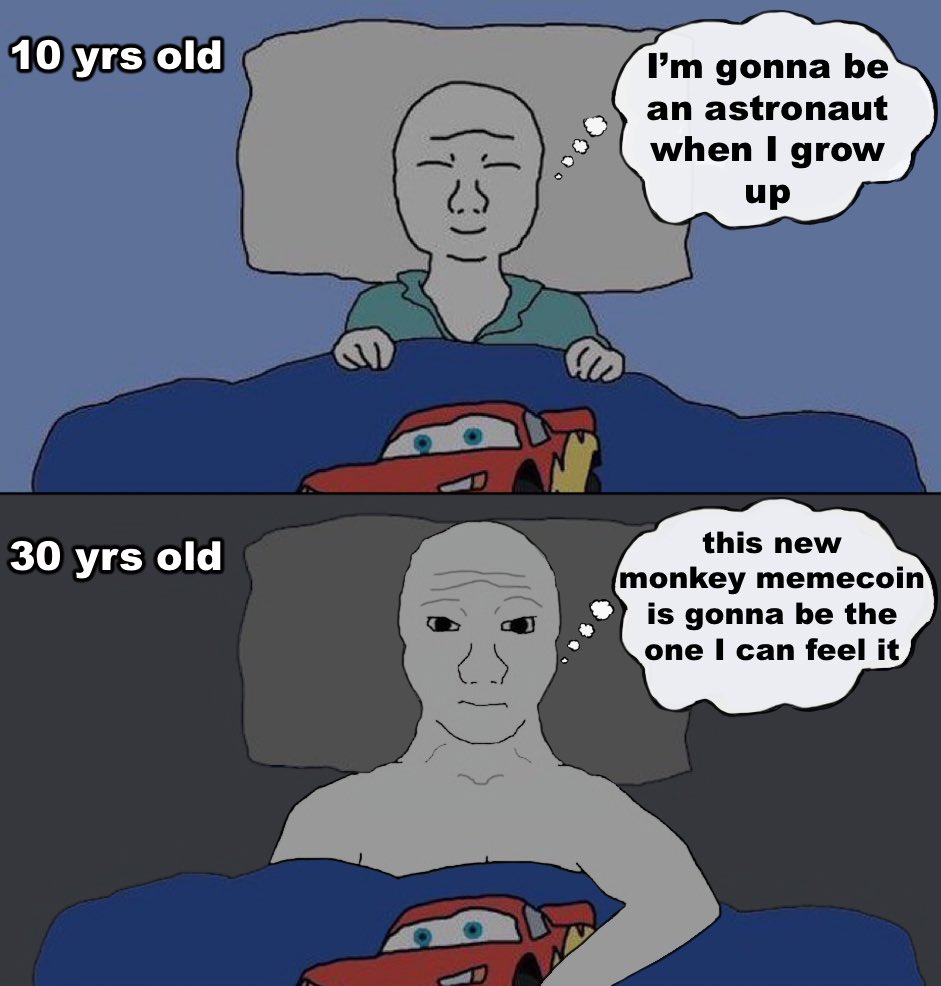 Gm