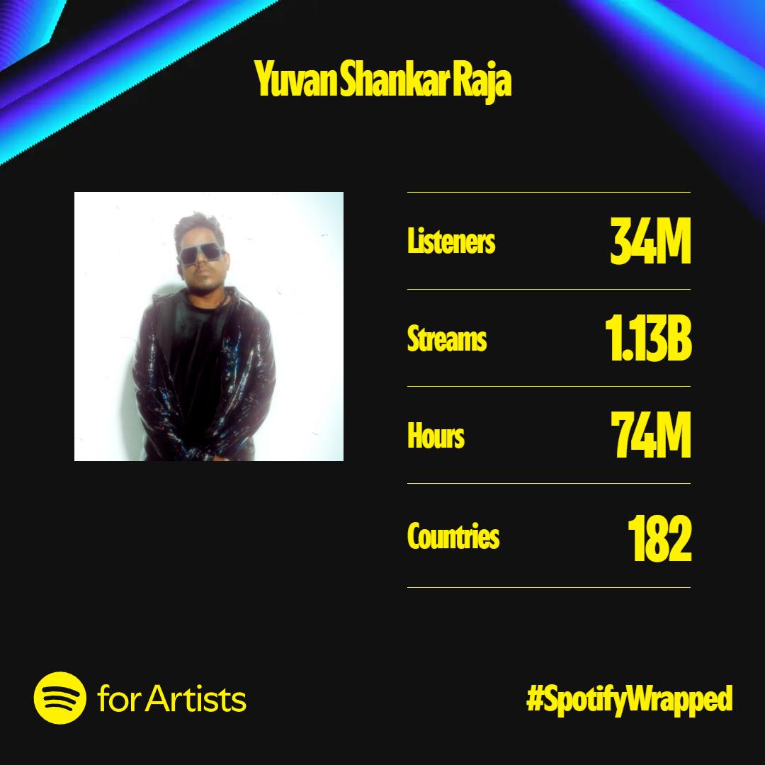 Raja yuvan tweet media