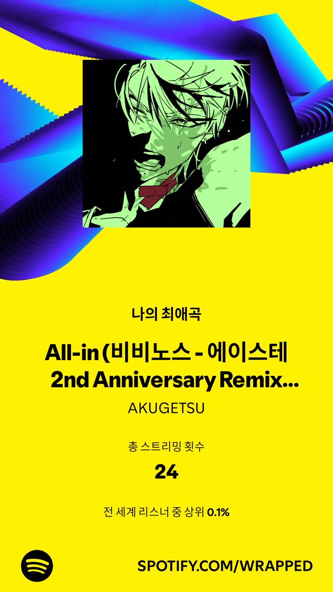 americano0612's tweet photo. 2024년 에 최애 곡을 24번이나 들었어요. 같이 들어볼래요? #SPOTIFYWRAPPED #SPOTIFYWRAPP ㅅㅂ 틸 존나 사랑했다 https://t.co/TFbeYXh6xP https://t.co/vNFkc61bwH