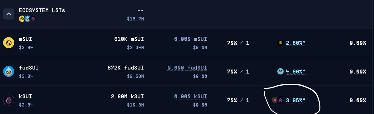 KriyaDEX's tweet image. The floodgates are now open for a while, no rush🧘

&amp;gt; 3x $kSUI staking APY
&amp;gt; 3x supply emissions (compounded)
&amp;gt; 2x MAYA points 🔥

app.kriya.finance/ksui
[make sure auto-invest in vault toggle is ON to get the above boosts]