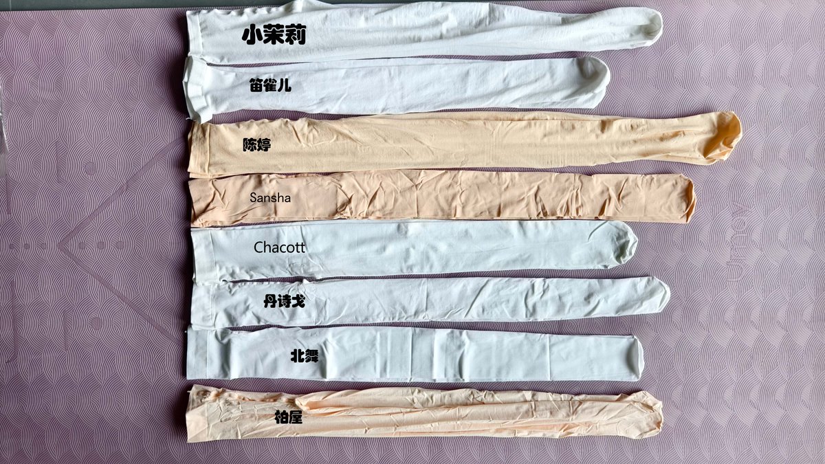 baikuwalove's tweet photo. 这是一篇本人穿过的舞蹈袜推荐与科普，建议加收藏并展开回复观看。
作为一个重度白裤袜爱好者，几年间买了近百双各种品牌的舞蹈袜/普通裤袜，由于很多人私信让我推荐品牌，这里索性一次性说清楚，提示：本文不含任何恰饭成分，纯个人真实感受，不同品牌的不同批号之间亦有质量区别，如有异议默认你对。 https://t.co/JIOqAllcjC