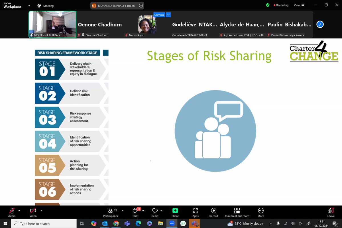 NaomiAyot's tweet image. #C4CAnnualmeet @Charter4Change morning session got started with critical discussions on Risk management! Looking forward to further learning in more sessions of the day! Great case studies @ZOA_nl 👌🏾@CapaidsUganda @C4C_Uganda #localization #localizationUg